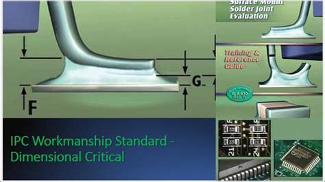 ipc smt standard